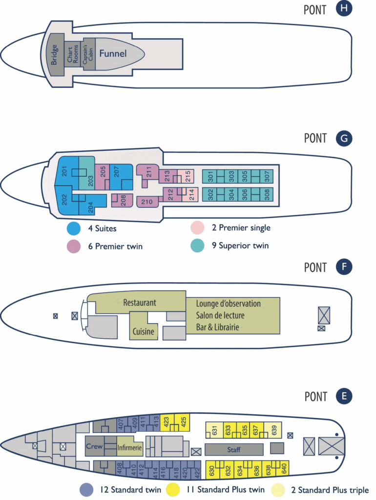 Plan des ponts du bateau Ushuaia
