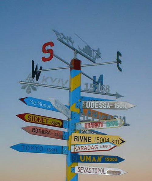 panneau d'orientation avec distances des capitales depuis l'antarctique