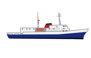 ushuaia plan